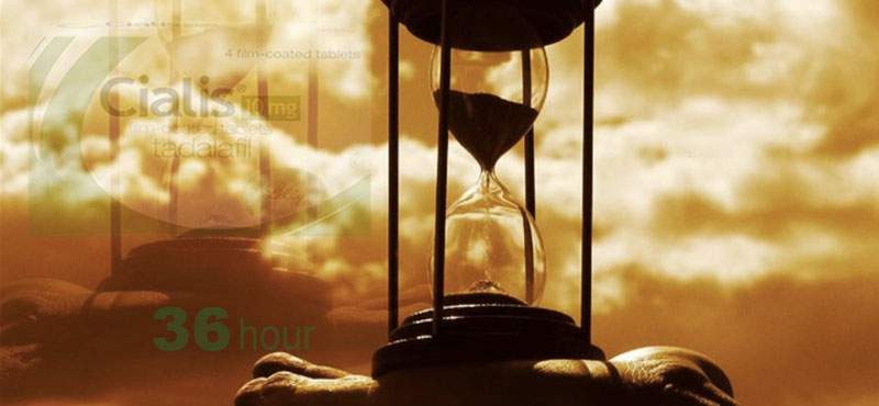 тадалафил время действия тадалафил время действия