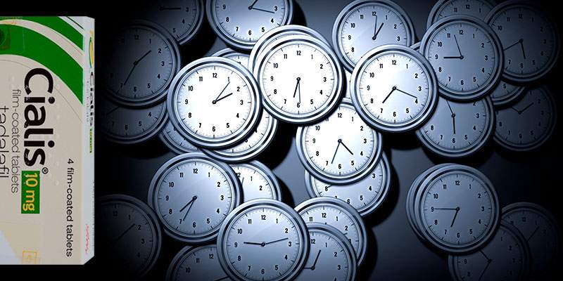 через сколько действует сиалис через сколько действует сиалис