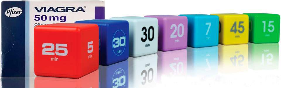 Виагра Через сколько действует Виагра