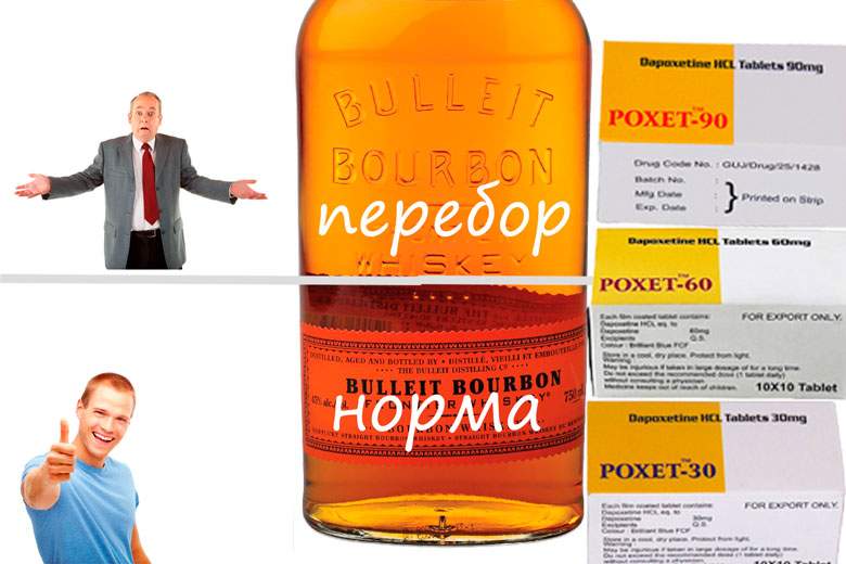 дапоксетин можно ли принимать с алкоголем дапоксетин можно ли принимать с алкоголем