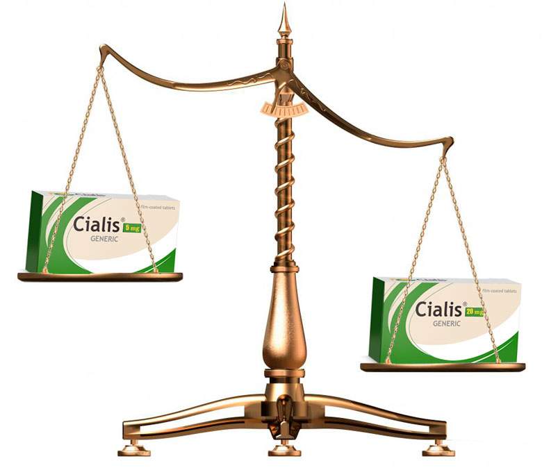 сиалис какая дозировка сиалис какая дозировка