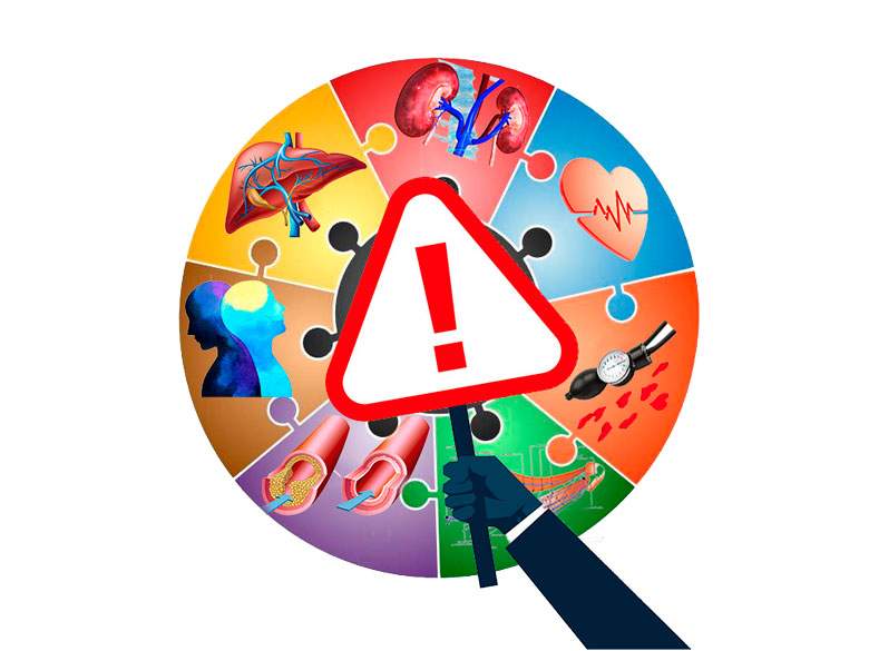 Основные противопоказания Дапоксетина Основные противопоказания Дапоксетина