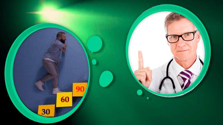 Почему дапоксетин не действует Почему дапоксетин не действует