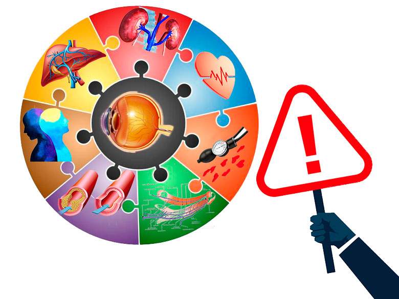 Основные противопоказания и побочные эффекты Варденафила Основные противопоказания и побочные эффекты Варденафила