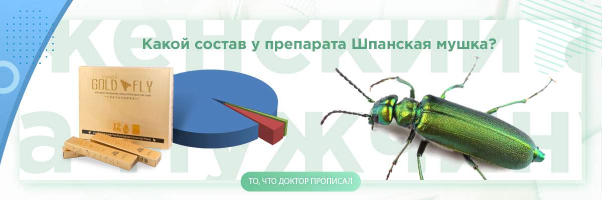Spanish Fly вещество