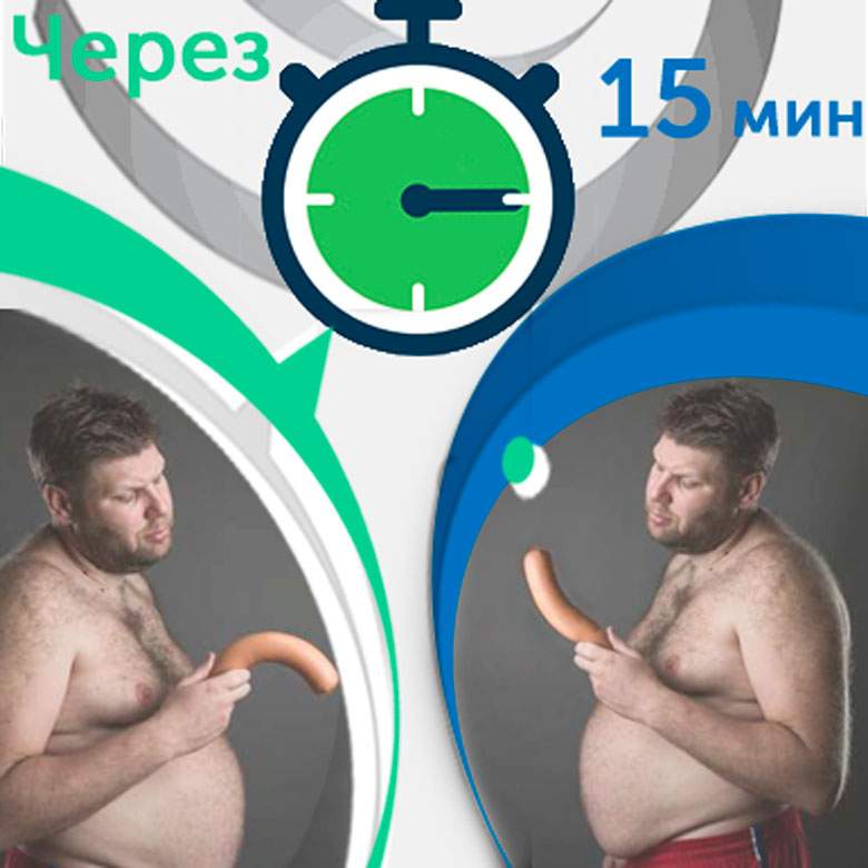 левитра время действия таблетки левитра время действия таблетки